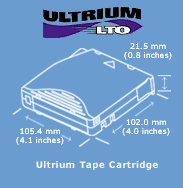 LTO Ultrium Tape Cartridge Specifications