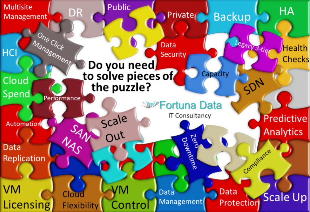 IT Consultancy Service
